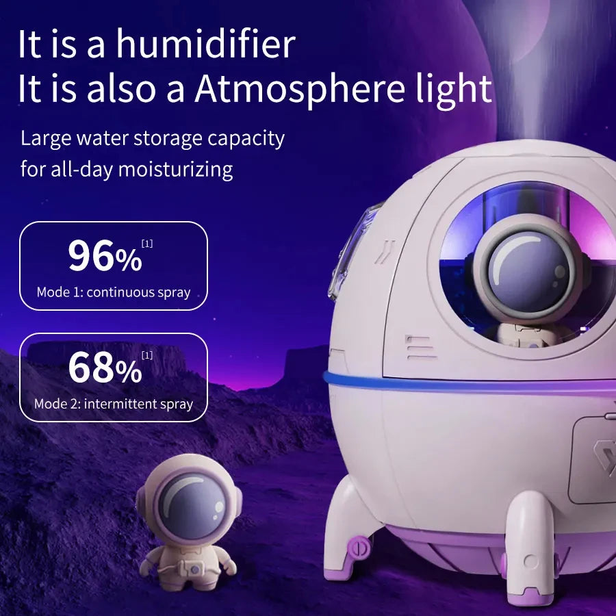 🚀 Humidificador Ultrasónico Espacial GGBEE: Tecnología y Diseño en Armonía ✨